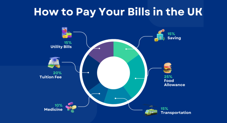 How to Pay Your Bills in the UK