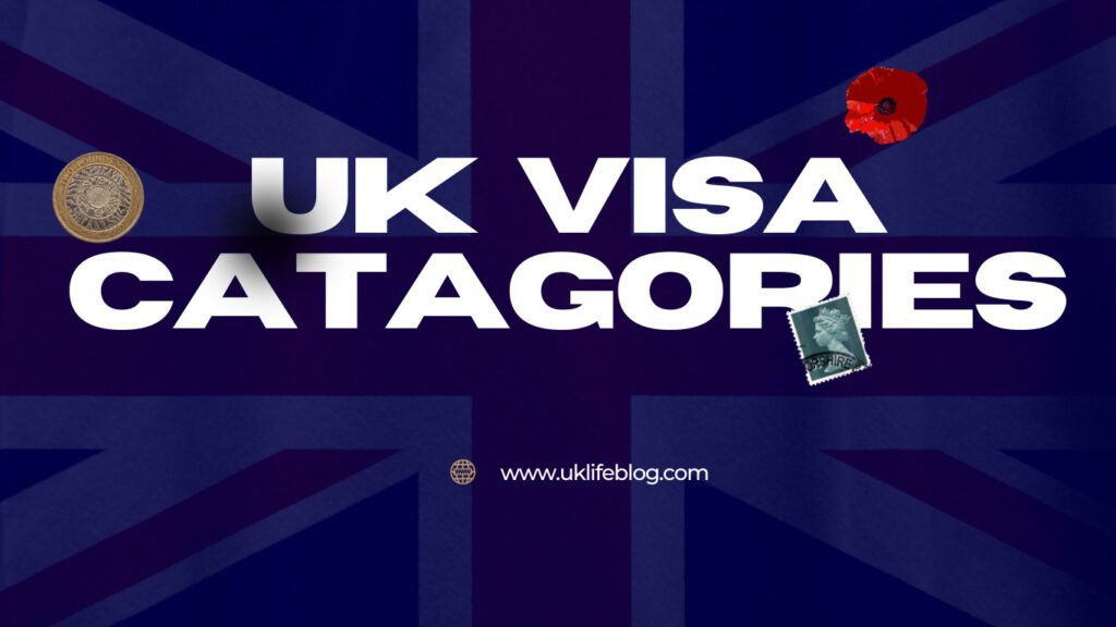 UK work visa categories